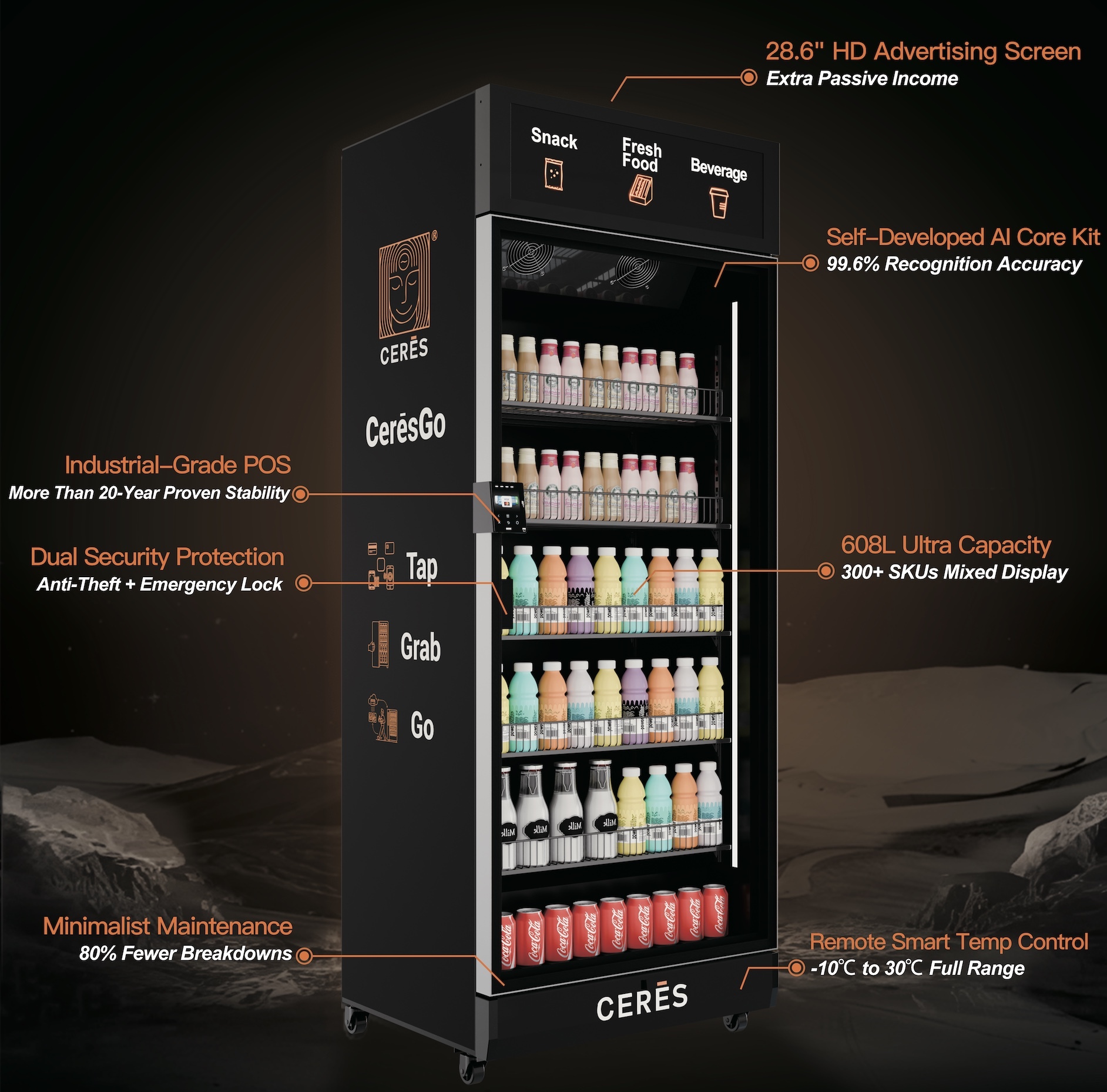 CerēsGo AI Vending Machine Specifications